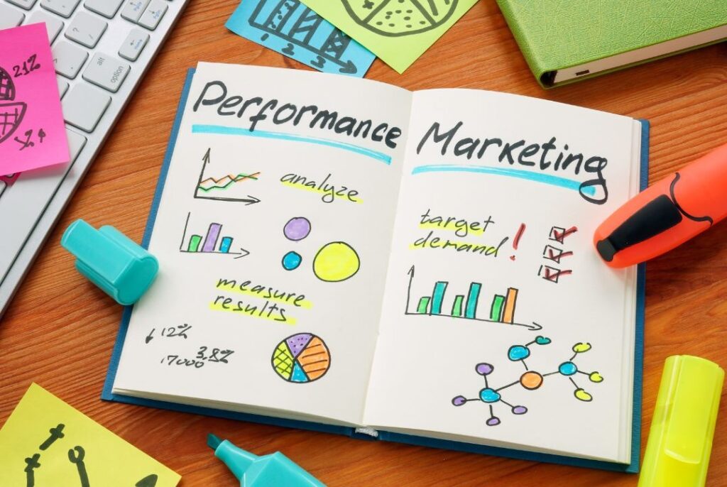 What is Performance Marketing?